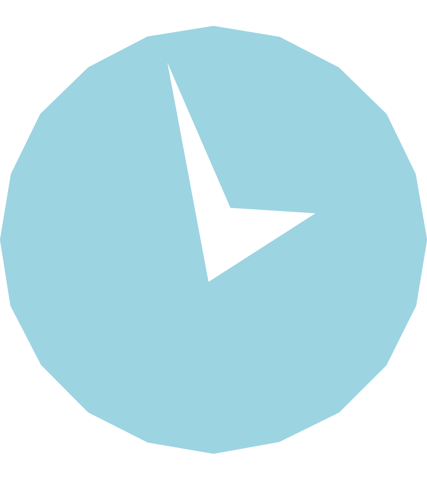 Elderly Icon Statistics