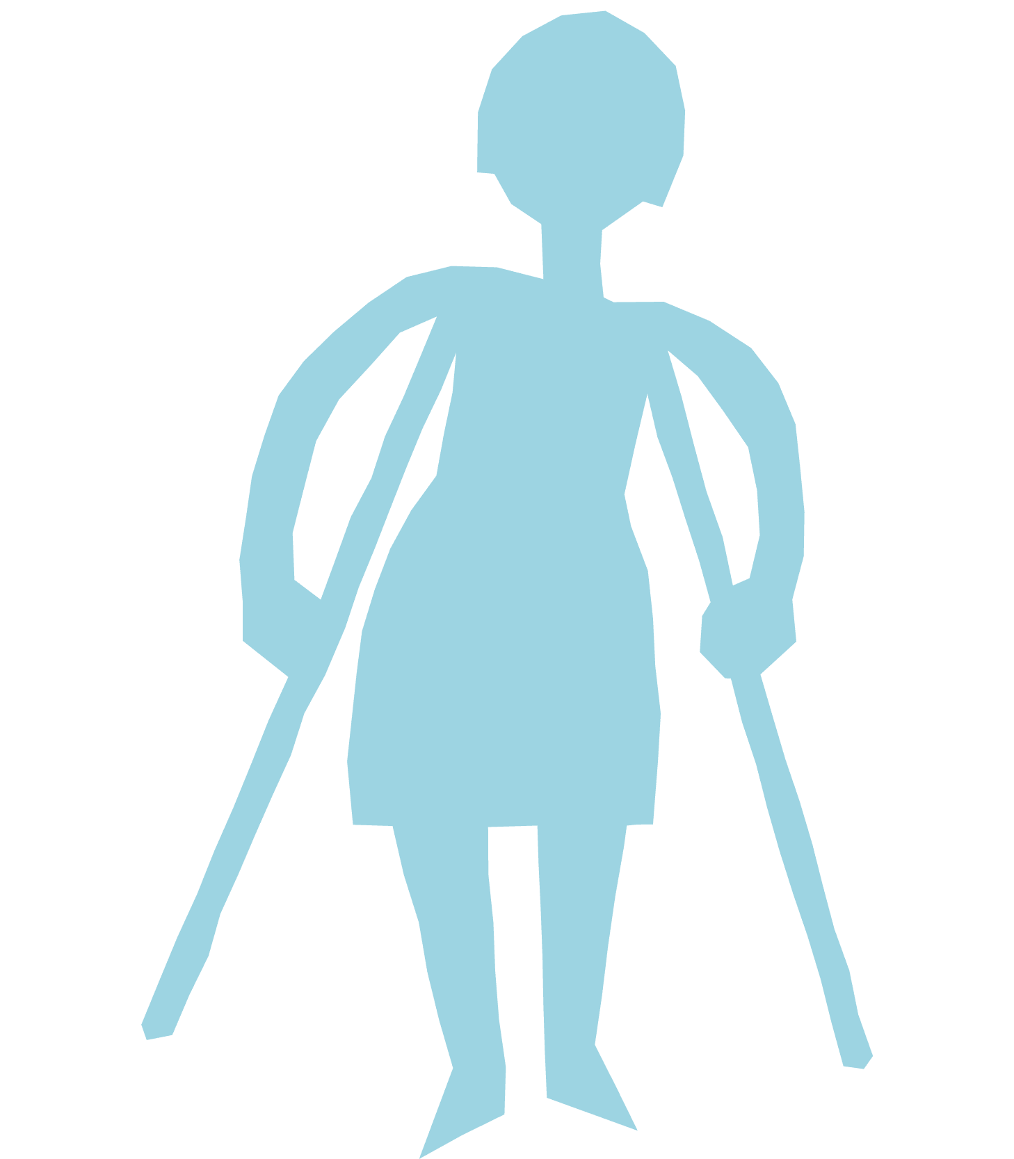 Elderly Icon Statistics